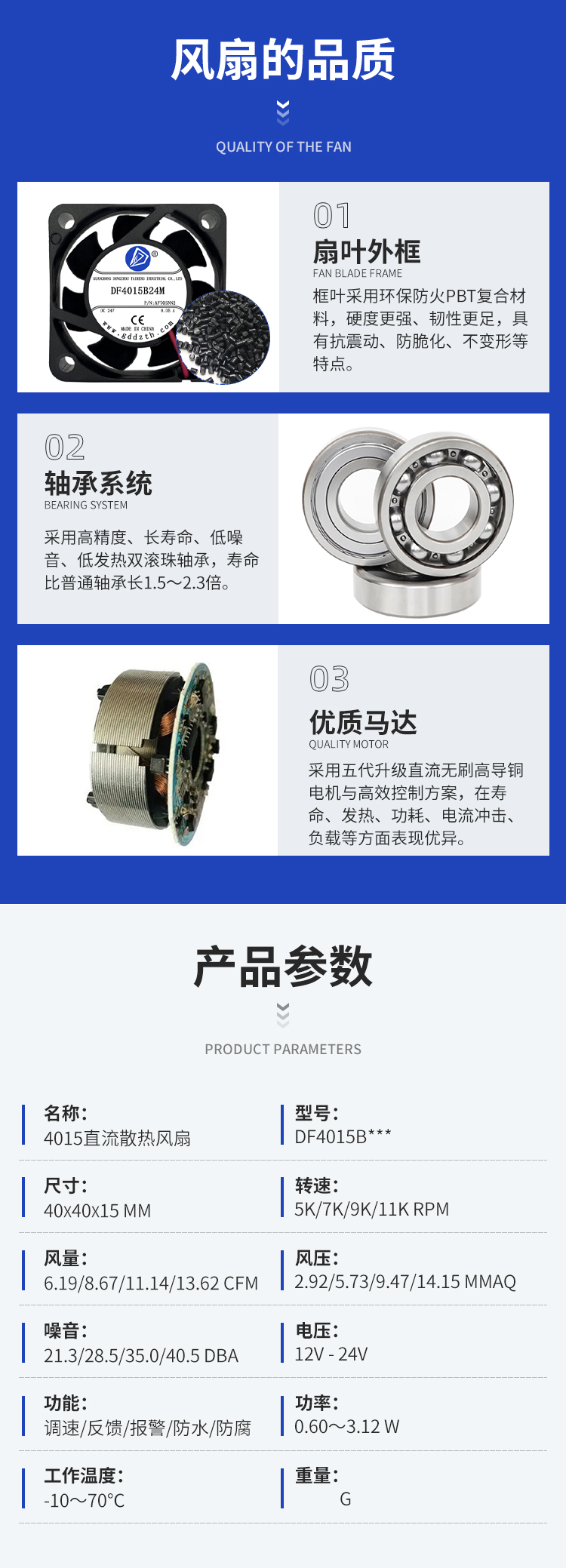 4015直流風(fēng)扇參數(shù)